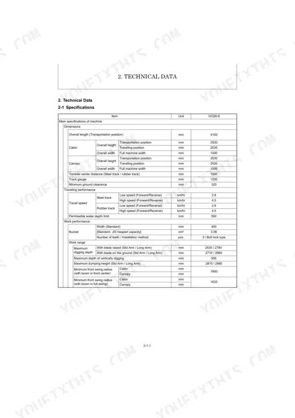 Yanmar ViO26-6 technical data table listing machine dimensions, traveling performance, and work range specifications.