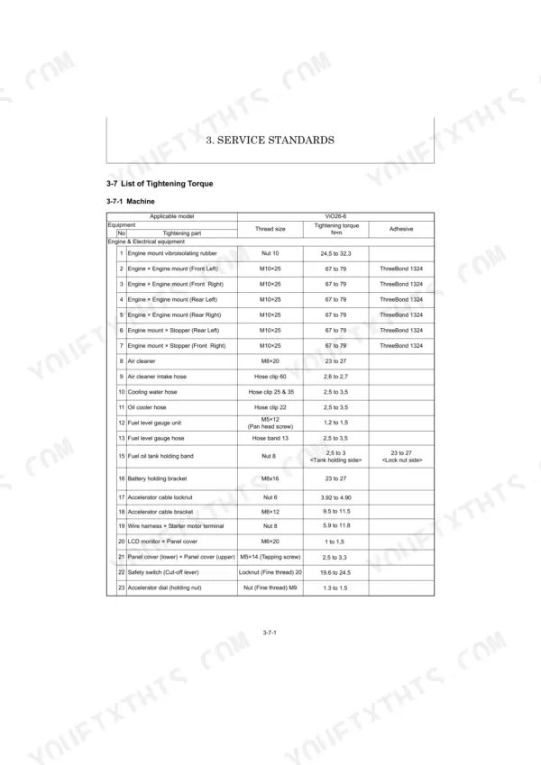 Yanmar ViO26-6 service manual table listing tightening torque specifications for engine and electrical equipment components.
