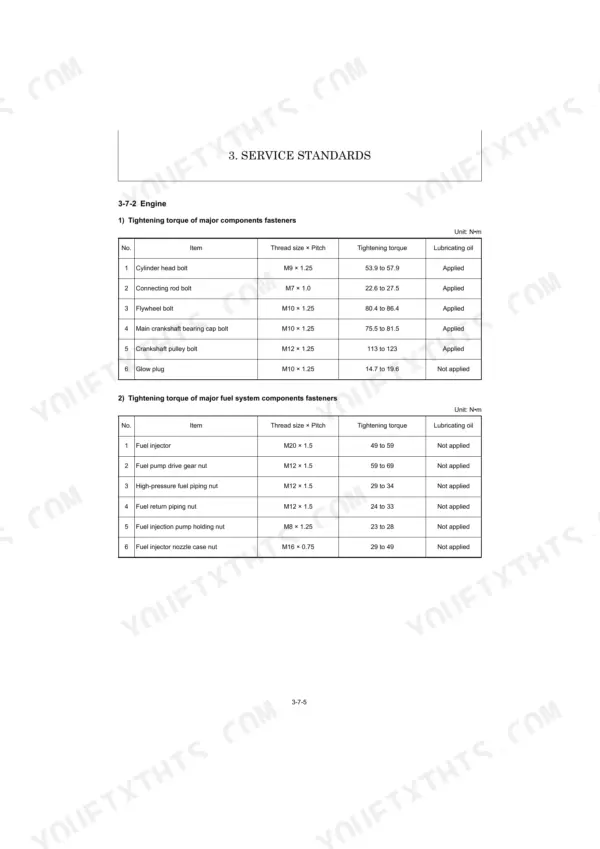 Yanmar ViO26-6 engine service standards table showing tightening torque for major engine and fuel system components.