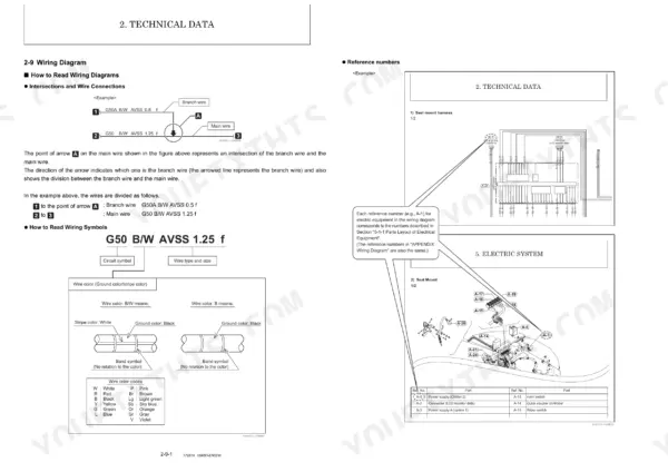 Yanmar ViO26-6 wiring diagram guide, seat mount harness schematic, and electrical system reference numbers table.