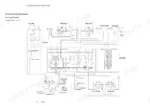 yanmar-vio27-2-vio35-2-excavator-service-manual-hydraulic-129.webp Yanmar ViO27-2, ViO35-2 hydraulic circuit schematic for quick coupler, including relief valve pressure settings table.