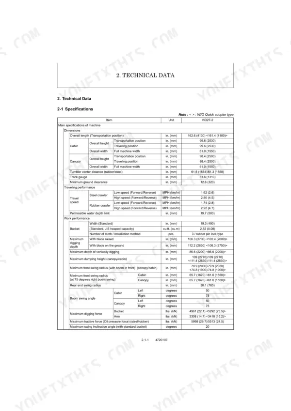Yanmar ViO27-2, ViO35-2 technical data table showing machine dimensions, travel speed, and work performance specifications.