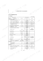 yanmar-vio27-2-vio35-2-excavator-service-manual-torque-75.webp Yanmar ViO27-2, ViO35-2 service manual table listing machine tightening torque specs for engine, driving, and travel systems.