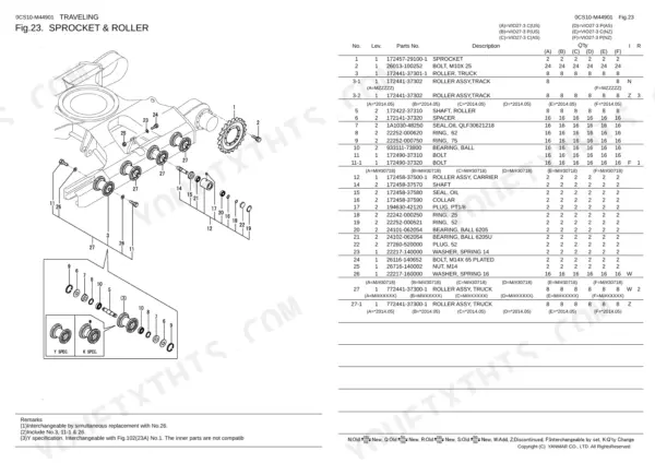 Yanmar ViO27-3 parts catalog — sprocket and roller parts list