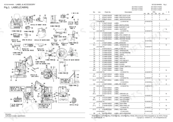 Yanmar ViO27-3 parts catalog — cabin label parts diagram