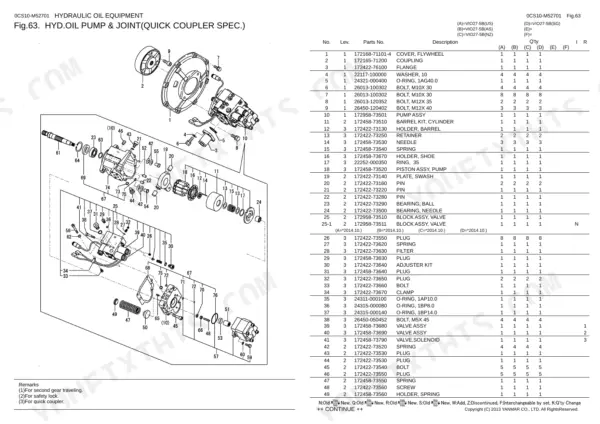 Yanmar Vio27-5B exploded view of hydraulic oil pump and joint with quick coupler parts list and component numbers.