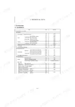 yanmar-vio27-6-excavator-service-manual-mmb16eenma00101-specs-24.webp Yanmar ViO27-6 technical data table showing machine dimensions, traveling performance, and work range specifications.