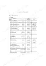 yanmar-vio27-6-excavator-service-manual-mmb16eenma00101-torque-68.webp Yanmar ViO27-6 service manual table listing engine and electrical equipment tightening torque specifications.