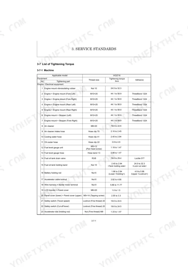 Yanmar ViO27-6 service manual table listing engine and electrical equipment tightening torque specifications.