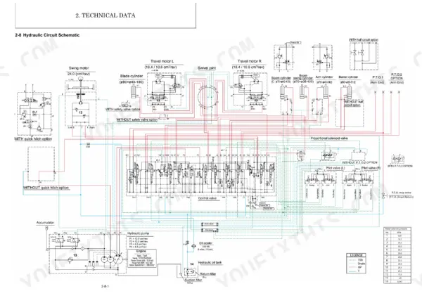 Yanmar ViO27-6 hydraulic circuit schematic showing control valve, pump, motors, cylinders, and relief valve pressure table.