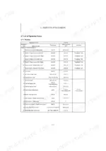 Yanmar ViO27-6 service manual table listing engine and electrical equipment tightening torque specifications.
