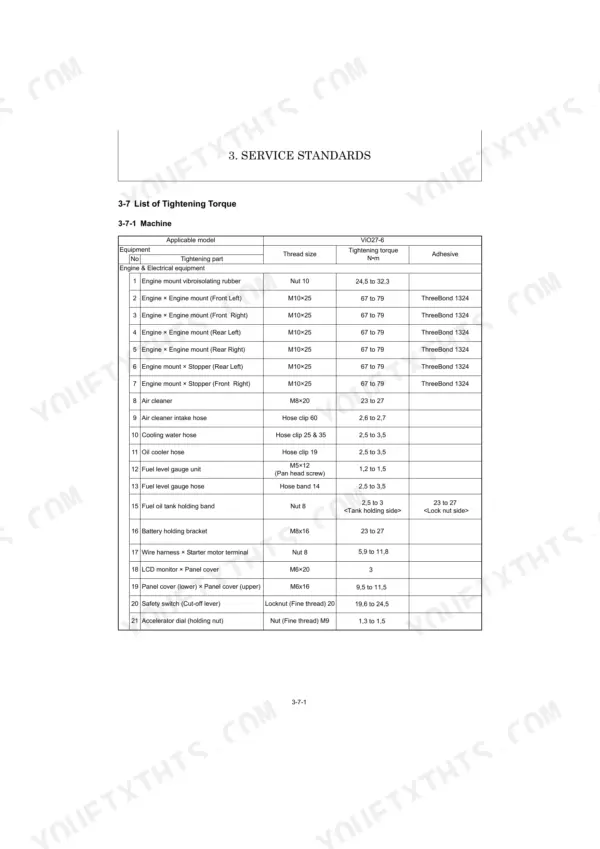 Yanmar ViO27-6 service manual table listing engine and electrical equipment tightening torque specifications.