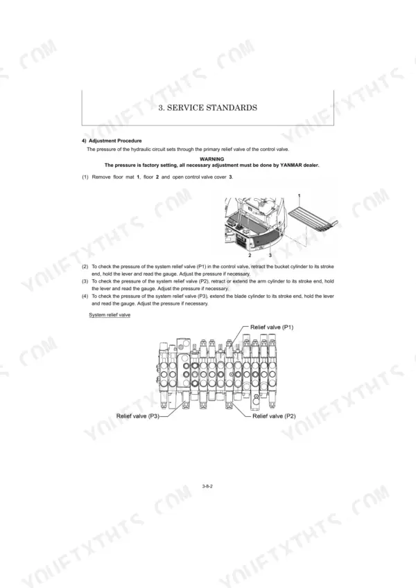 Yanmar ViO27-6 hydraulic system relief valve adjustment procedure and control valve diagram showing P1, P2, and P3 valves.