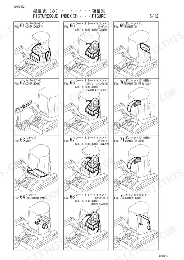 Yanmar ViO30-2 picturesque index showing covers, seats, bonnets, steps, instrument panel, and canopy mount diagrams.