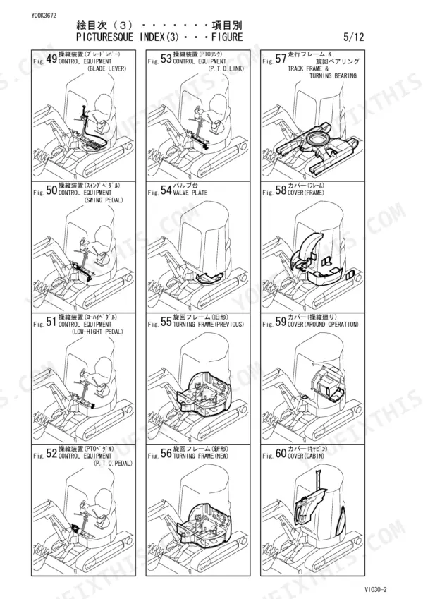 Yanmar ViO30-2 picturesque index showing control equipment, turning frames, track frame, and cabin covers (Figs 49-60).