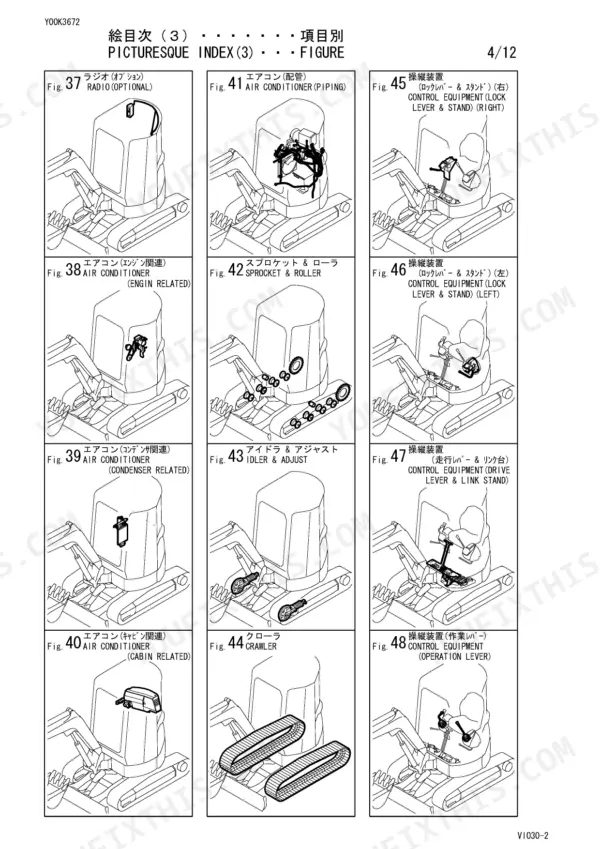 Yanmar ViO30-2 picturesque index showing radio, air conditioner, sprocket, idler, crawler, and control equipment diagrams.
