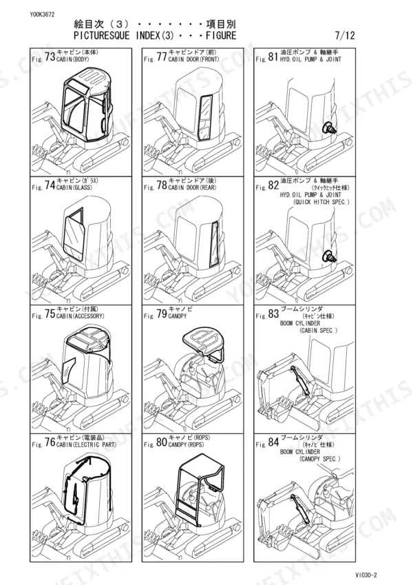 Yanmar ViO30-2 picturesque index showing cabin, canopy, hydraulic pump, and boom cylinder component diagrams.