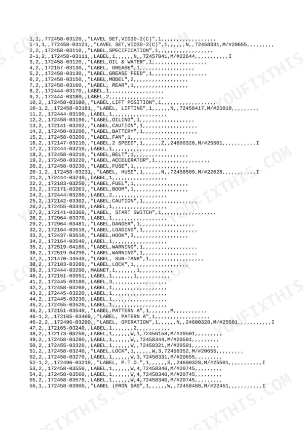 Yanmar ViO30-2 parts list table detailing various machine safety, operation, and specification labels.