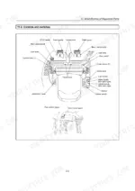 Yanmar VIO30-2, VIO35-2 (EP) diagram of operator controls, switches, pedals, and levers in the cabin.
