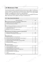 Yanmar VIO30-2, VIO35-2 (EP) maintenance table showing service time intervals for initial and periodic inspections.