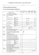 yanmar-vio30-2-vio35-2-excavator-service-manual-maintenance-427.webp Yanmar ViO30-2, ViO35-2 periodic inspection and servicing maintenance schedule table for daily to 1000 hour intervals.