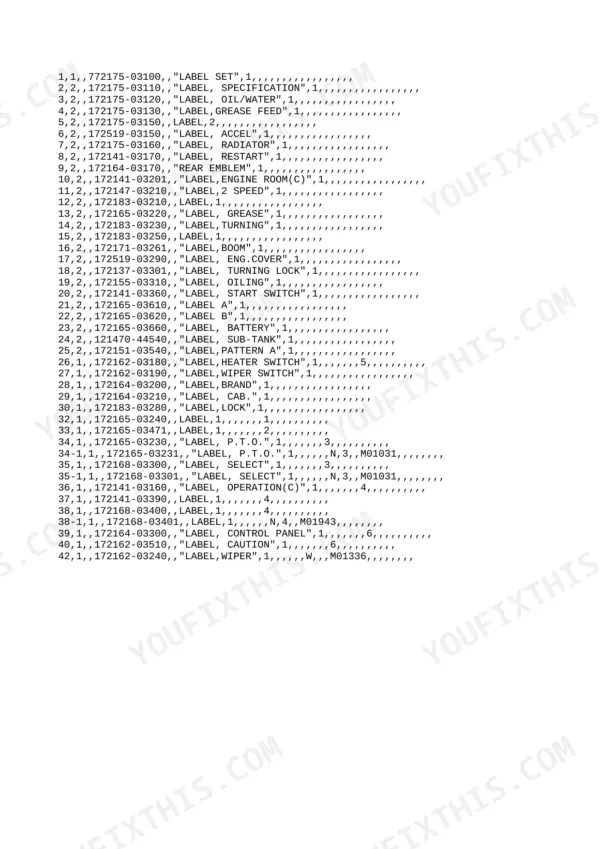 Yanmar VIO30-PR, VIO30-CR parts list table for machine decals, labels, and emblems with part numbers.