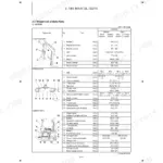 Yanmar ViO33-6, ViO38-6 technical data table showing weight list of main parts for front implement, undercarriage, and upperstructure.