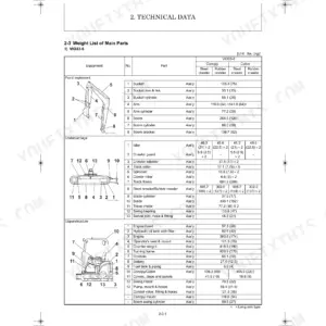 Yanmar ViO33-6, ViO38-6 technical data table showing weight list of main parts for front implement, undercarriage, and upperstructure.