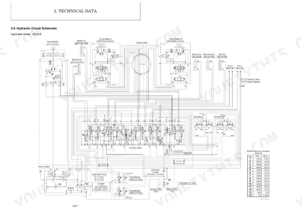 Yanmar ViO33-6, ViO38-6 hydraulic circuit schematic showing motors, cylinders, control valve, and relief valve pressure table.