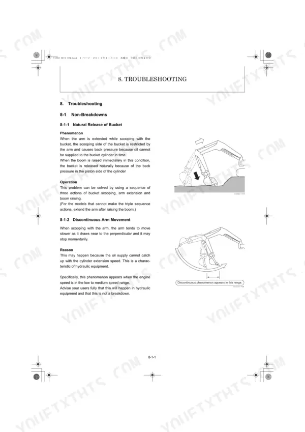Yanmar ViO33-6, ViO38-6 troubleshooting guide for natural bucket release and discontinuous arm movement.