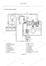 yanmar-vio33u-excavator-service-manual-mma85enma00101-system-diagram-123.webp Yanmar ViO33U engine fuel system diagram showing fuel tank, pump, injectors, and numbered component list.
