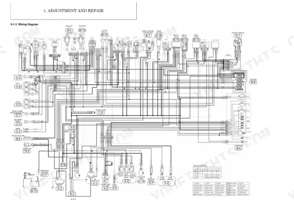Yanmar ViO33U wiring diagram showing electrical connections for joystick, fuse box, starter switch, and dashboard components.