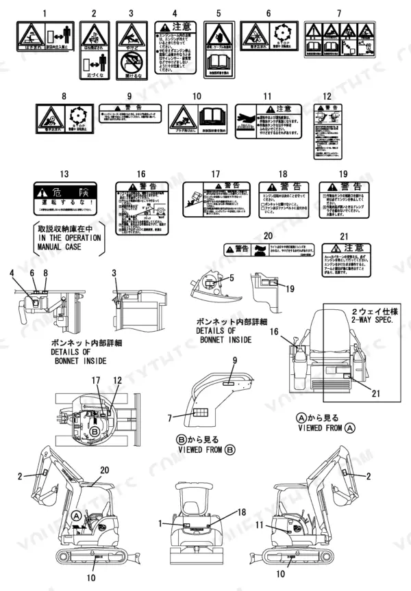 Yanmar Vio35-2 safety decal locations, bonnet interior details, and operator station component diagram.
