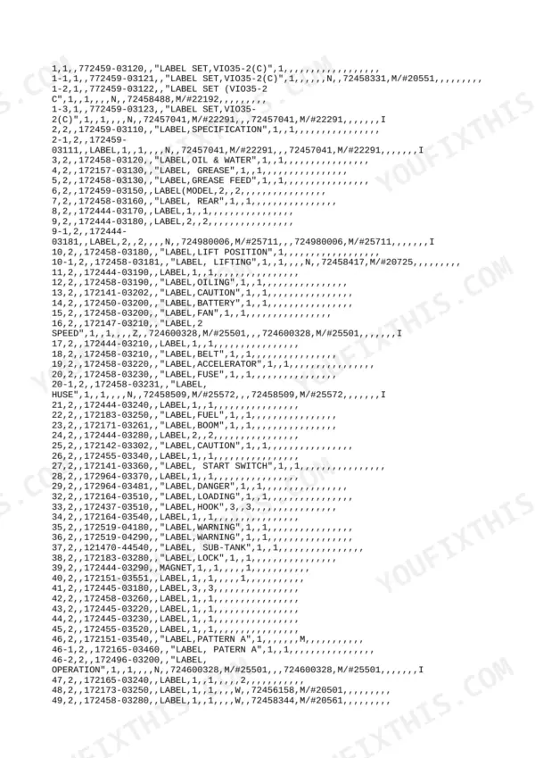 Yanmar Vio35-2 parts list detailing decal and label set part numbers, descriptions, and quantities for machine maintenance.