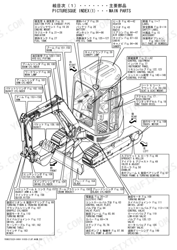 Yanmar Vio35-2 pictorial index showing main parts, components, and figure references for the excavator assembly.