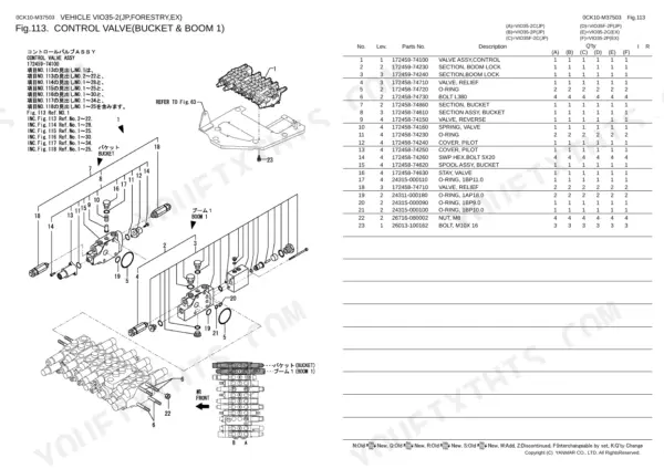 Yanmar ViO35-2 parts catalog — bucket and boom control valve exploded view