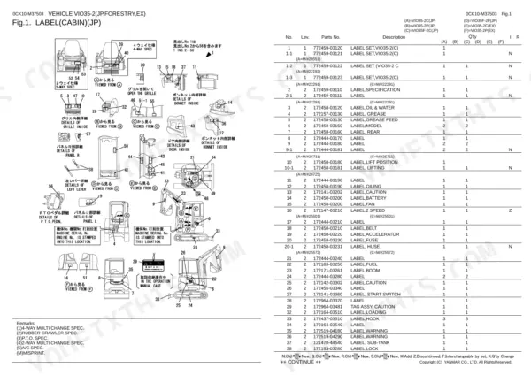Yanmar ViO35-2 parts catalog — cabin label location diagram