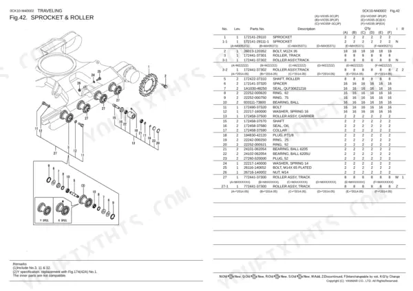 Yanmar Vio35-3 exploded view diagram and parts list for the travel sprocket and track roller assembly components.