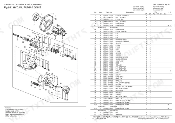 Yanmar Vio35-3 hydraulic oil pump and joint exploded view diagram with corresponding parts list and reference numbers.