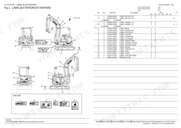 Yanmar VIO35-6A exterior label and safety decal placement diagram with corresponding parts list table.