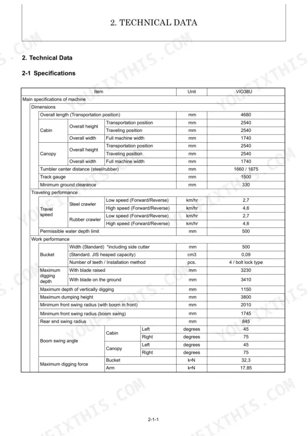 Yanmar ViO38U technical data table showing dimensions, traveling performance, and work performance specifications.