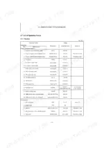 yanmar-vio38u-excavator-service-manual-mma77enma00101-torque-49.webp Yanmar ViO38U machine tightening torque table for engine, electrical, and driving system components.