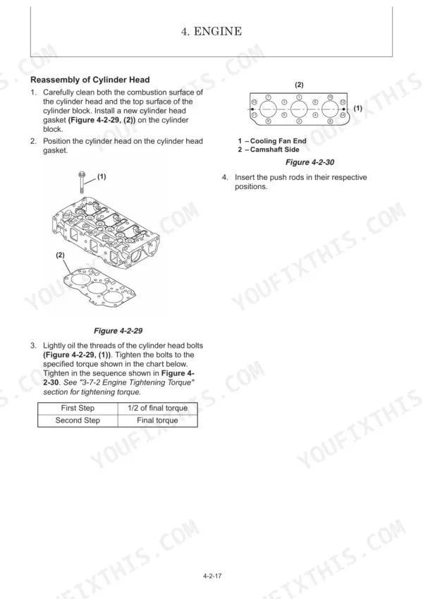 Yanmar ViO38U engine cylinder head reassembly, bolt tightening sequence diagram, and torque specification table.