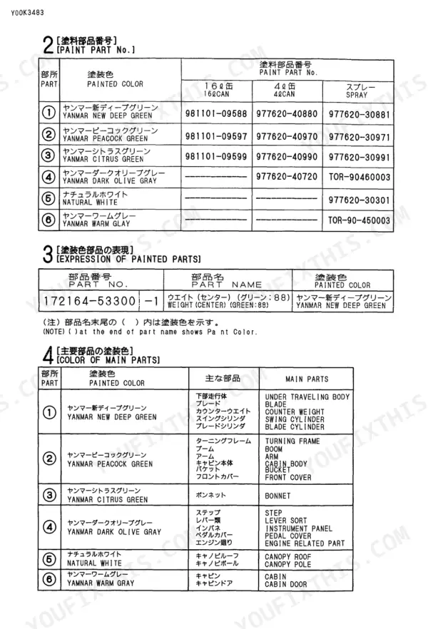 Yanmar Vio40-1 paint part numbers, color codes, and main parts list for machine components and body panels.