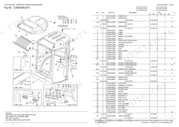 Yanmar Vio40-2, Vio40-2 (C) US, Vio40-2 (P) US, Vio40-2 (C) AS, Vio40-2 (P) AS, Vio40-2 (C) NZ, Vio40-2 (P) NZ, 3TNE88-EBVC exploded view of cabin body assembly and parts list.