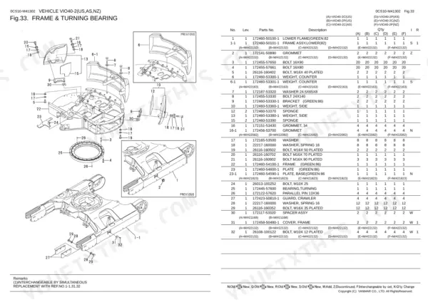 Yanmar Vio40-2, Vio40-2 (C) US, Vio40-2 (P) US, Vio40-2 (C) AS, Vio40-2 (P) AS, Vio40-2 (C) NZ, Vio40-2 (P) NZ, 3TNE88-EBVC exploded view of frame and turning bearing parts list.