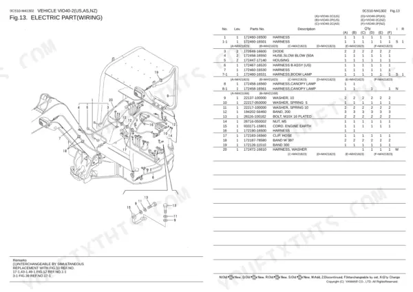 Yanmar Vio40-2, Vio40-2 (C) US, Vio40-2 (P) US, Vio40-2 (C) AS, Vio40-2 (P) AS, Vio40-2 (C) NZ, Vio40-2 (P) NZ, 3TNE88-EBVC electrical wiring harness parts diagram and list.
