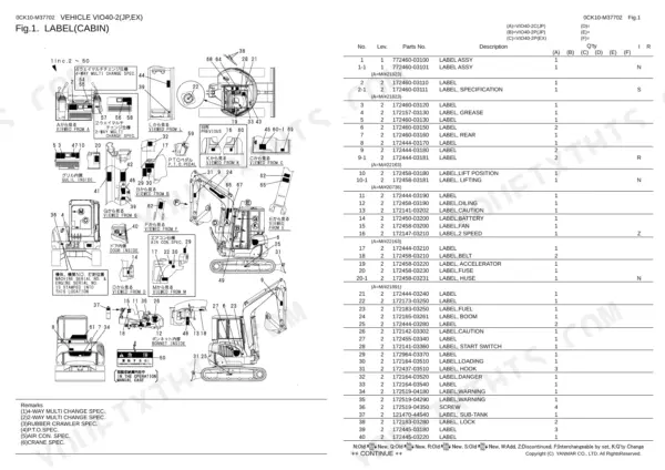 Yanmar ViO40-2 parts catalog — cabin label