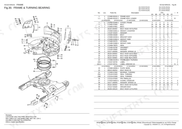 Yanmar Vio40-3, 3TNV88-XBV exploded view of frame and turning bearing with parts list and component reference numbers.