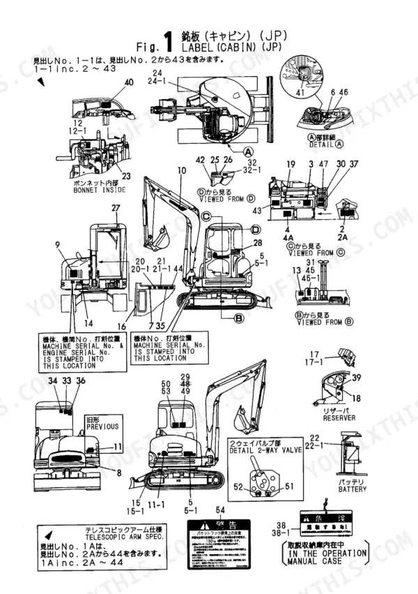 Yanmar VIO40 parts diagram showing cabin label locations, serial number stamping points, and component identification.